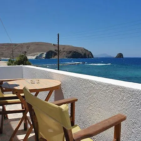Anemoessa & Milos Island
